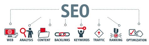 SEO Marketing From The Best SEO Service Providers – Bank NXT