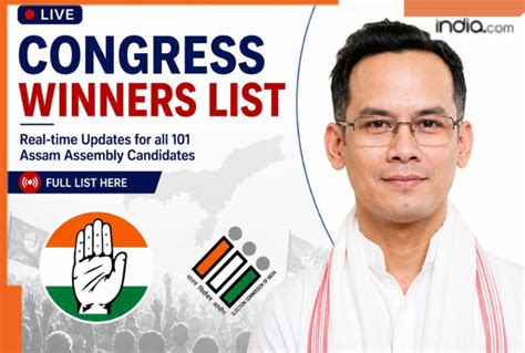 Congress winners list 2026 live: Real-time updates for all 101 Assam ...