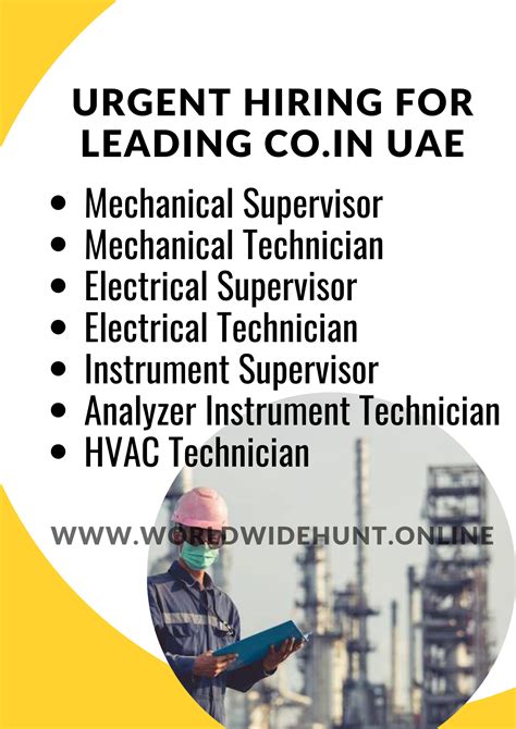 Urgent Hiring for Leading Co.in UAE