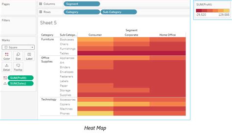 Top 50 Tableau Interview Questions And Answers For 2019 | Edureka