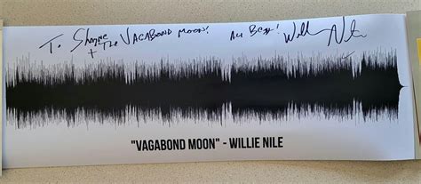 Image result for Sound Wave Art Tutorial