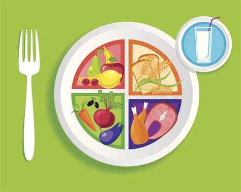 Easy Healthy Food Plate Drawing