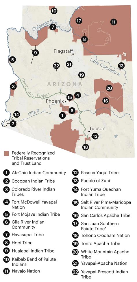 Map of Native American water settlements - Native Maps