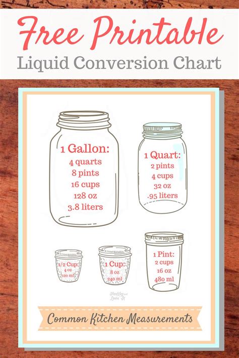 Printable Liquid Measurement Conversion Chart 的图像结果