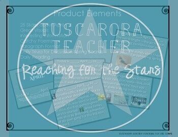 Daily Information 的图像结果