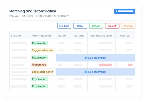 Best GST Software in India for Return Filing, Billing & Reconciliation ...