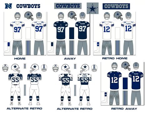 Dallas Cowboys - American Football Wiki