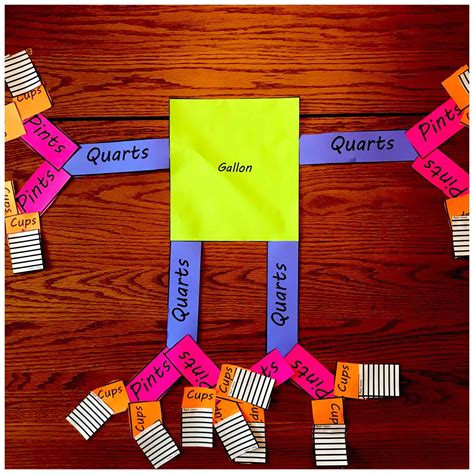 Gallon Man Free Printable | dev.onallcylinders.com