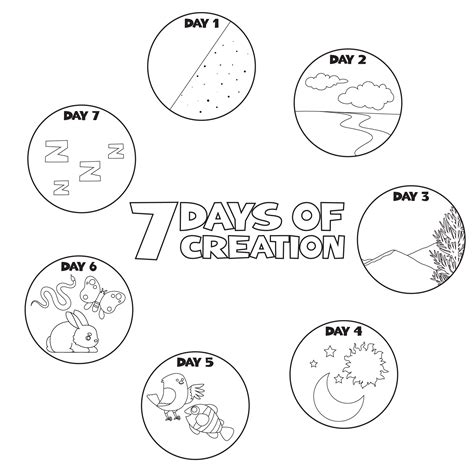 6 Days Of Creation Coloring Pages [2025]