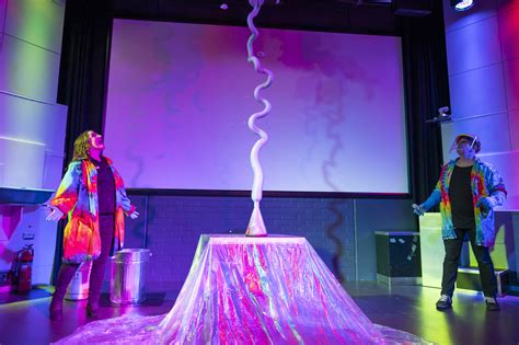 Questacon | Novotel Canberra