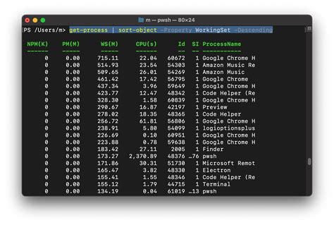 Object PowerShell 的图像结果