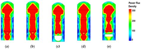 Front-Inner Lens for High Sensitivity of CMOS Image Sensors
