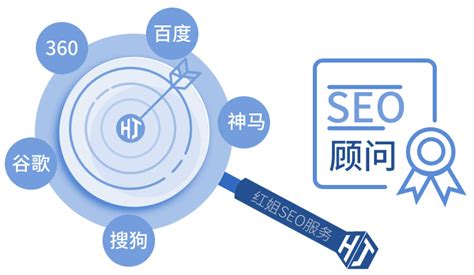 SEO,北京SEO公司,网站优化,百度优化排名-红姐SEO服务