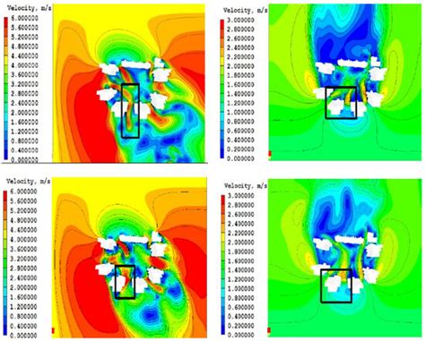 Energy-Saving and Ecological Renovation of Existing Urban Buildings in ...