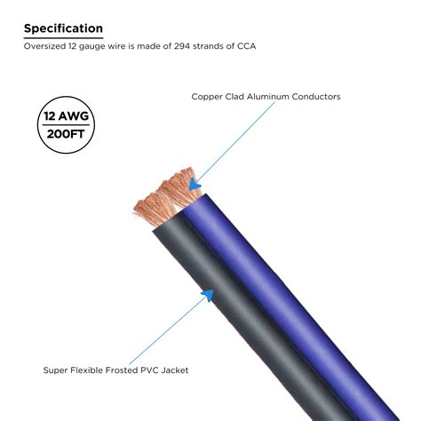 RS12-200 200ft True Spec 12 Gauge Speaker Wire Copper Clad Aluminum ...
