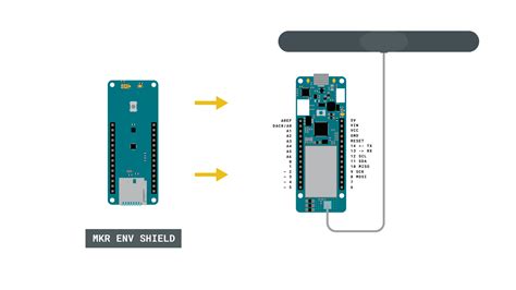 Image result for Arduino Sim Kit