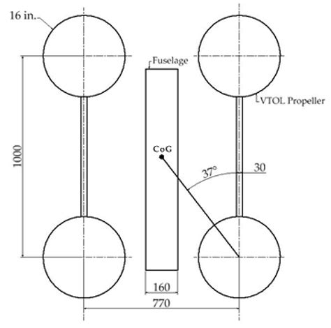 Aerodynamic Performance Analysis of VTOL Arm Configurations of a VTOL ...