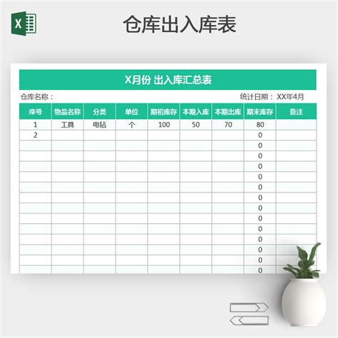 生产报表表格Excel模板下载_熊猫办公