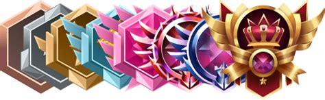 Image result for Rollbit Rewards Program