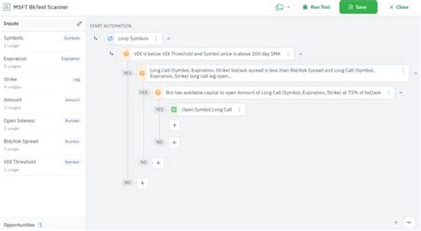Image result for Option Alpha Option Course