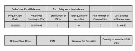 Why is the exchange sending the sms and email regarding the funds and ...