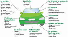 contre expertise auto connaitre automobile quizvoice contre expertise auto connaitre automobile quizvoice