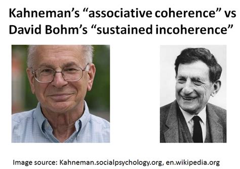 Catalign Innovation Consulting: Kahneman’s “associative coherence” vs ...
