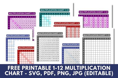 Multiplication Table 1 12 - Infoupdate.org