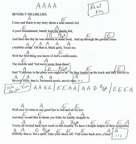 Beverly Hillbillies Theme Song Chords | Popular Chord Song