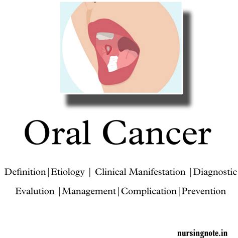 Oral Cancer - 2nd Year GNM Medical Surgical Nursing II, Oncology ...