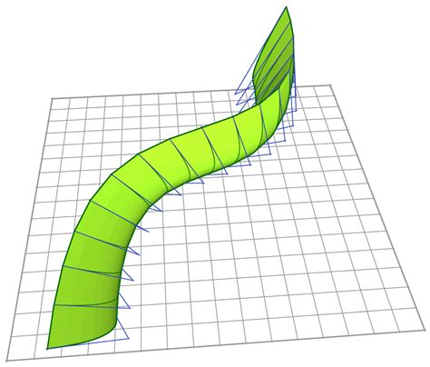 Methods for Creating Curved Shell Structures From Sheet Materials