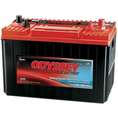 Best AGM Battery | AGM Battery Comparison | Impact Battery