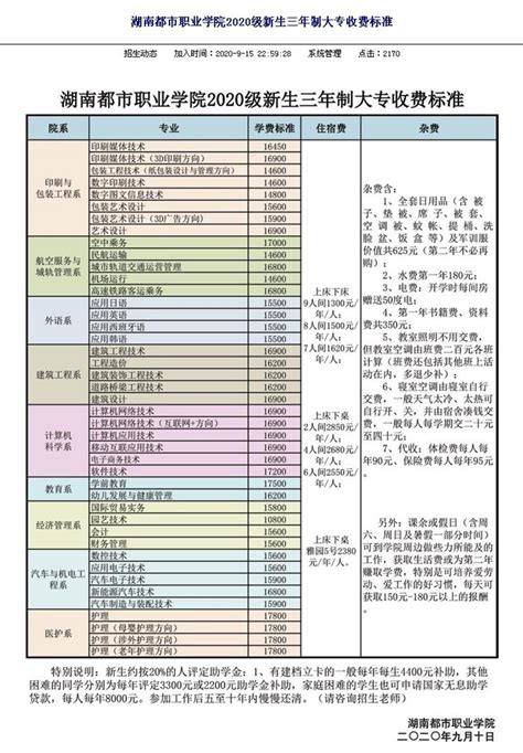 2020年教育部批准备案第二学士学位之~计算机类0809 - 知乎