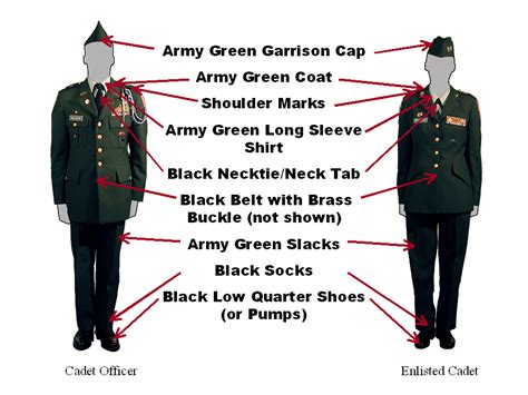 army dress uniform