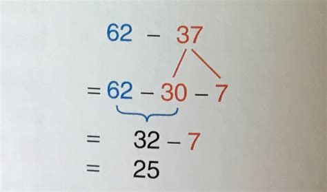 Math Split Strategy 的图像结果