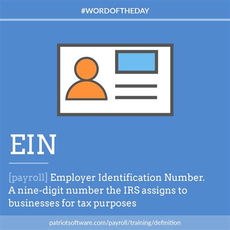 How to Apply for EIN | Application Process, Lost EINs, and More ...