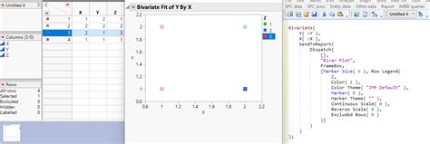 JMP Scripting Tutorial 的图像结果