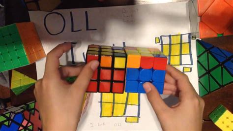 Image result for 2.Look Oll Tutorial