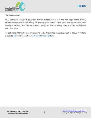 HCC Coding Examples 的图像结果