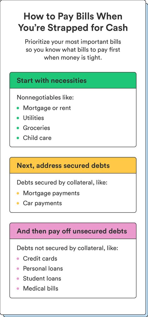 Can You Pay Old Bills With Hsa at Ruby Black blog