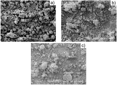 Morphological Analyses of W/Cu Functional Graded Materials Obtained by ...