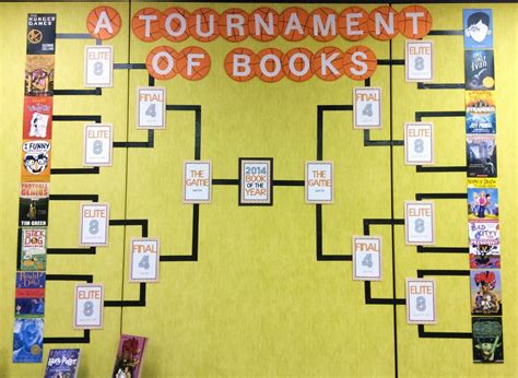 March Madness Book Bracket 2023