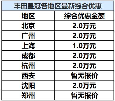 三套房可以贷款吗？三套房需要多少首付比例？ - 房天下买房知识