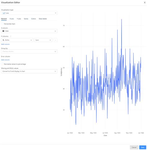 Image result for Databricks Transformation Diagram