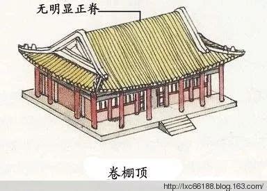 古建房顶构造图片__编号10495539_红动中国