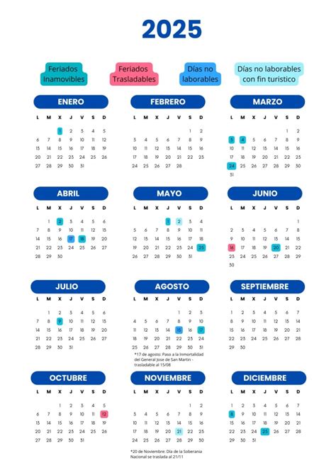 Feriados 2025: Todo lo que Necesitás Saber y Cuándo Será el Próximo Fin ...