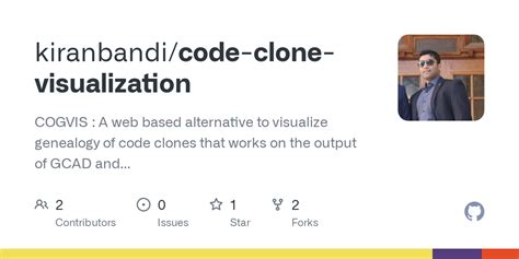Image result for Codecloud Clone