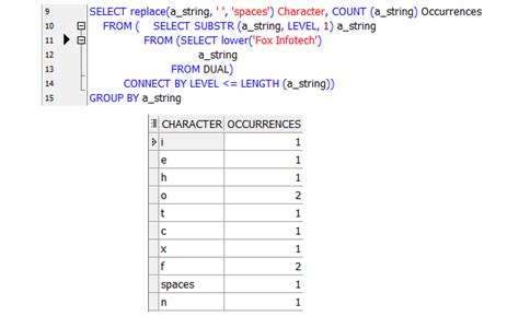 Count Number of Characters in a String in Oracle SQL | Fox Infotech