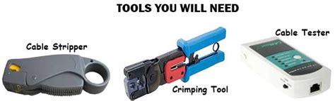 Image result for Computer Networking Tools
