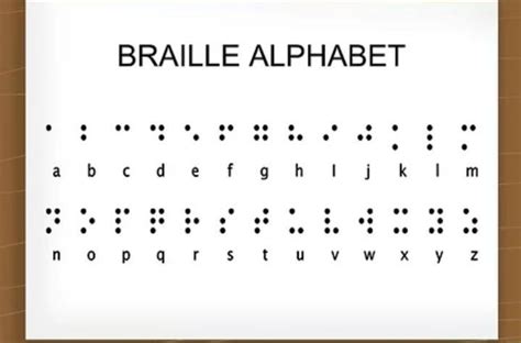 look at the picture and write the word school using braille script ...